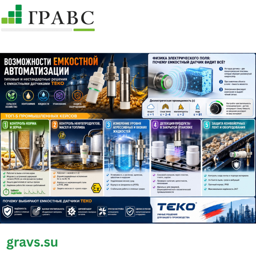 Возможности емкостной автоматизации: типовые и нестандартные решения с емкостными датчиками ТЕКО