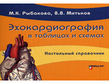 Эхокардиография в таблицах и схемах. Настольный справочник. Рыбакова М.К., Митьков В.В. &quot;Видар-М&quot;. 2016