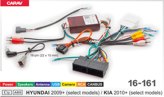 Комплект проводов для подключения Android ГУ (16-pin) / Power + Speakers + Antenna + Camera + USB + RCA + CANBUS HYUNDAI, KIA 16-161