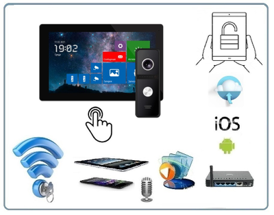 FREEDOM 10 FHD WIFI KIT - комплект из 10" сенсорного Full HD WIFI монитора и вызывной панели, с DVR (Tuya/Smart Life)