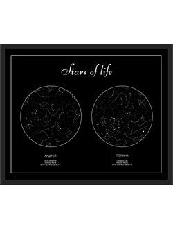 Персональная звездная карта