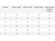 Нарядное платье 15253 мята 54,56р Sale