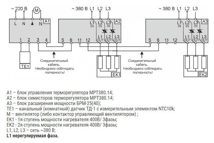 Блок расширения мощности БРМ-40 - 2