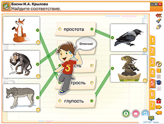 Наглядная начальная школа. Литературное чтение 3 класс. Творчество народов мира. Басни. Поэтические страницы. Повесть, 3 кл.