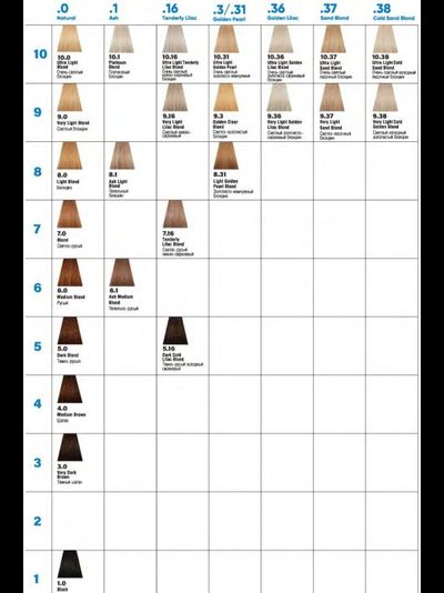 Concept Soft Touch Крем краска для волос без аммиака (Концепт Софт Тач), 100 мл