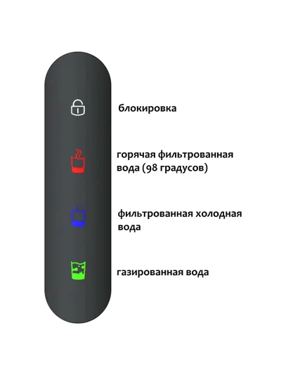 Система мгновенного кипячения воды с газацией и охлаждением 5в1 AQUAHOT ASPEN BN (нержавеющая сталь)