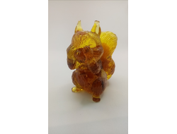 Белка ничего не вижу.