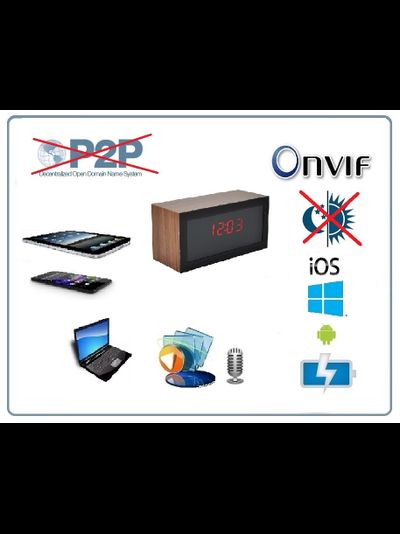 IP видеоняня WiFi (Информатор времени и температуры, деревянный корпус) с аккумулятором, с DVR, HD (Pro iCam)