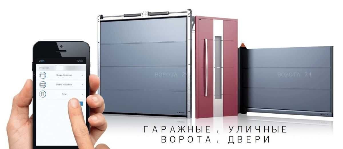 умный дом - систематизация и управление