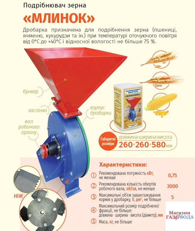 Измельчитель без двигателя