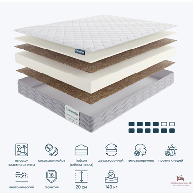 матрас HARD FORMAT (ХАРД ФОРМАТ)  Grassiflex