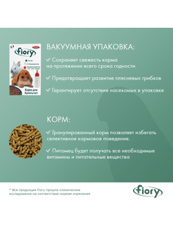 Fiory (Фиори) Puppypellet гранулированный корм для крольчат, 850 г