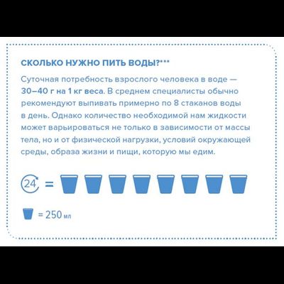 eSpring Система очистки воды (с подключением к основному крану) Снята с продажи!