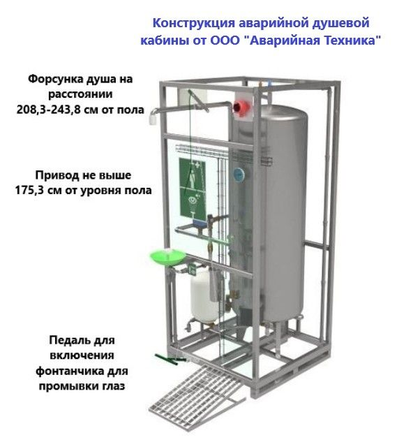  Конструкция аварийной душевой кабины