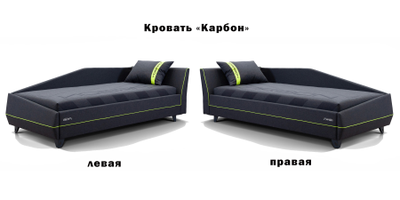 Кровать Карбон NEW-90 Лайм
