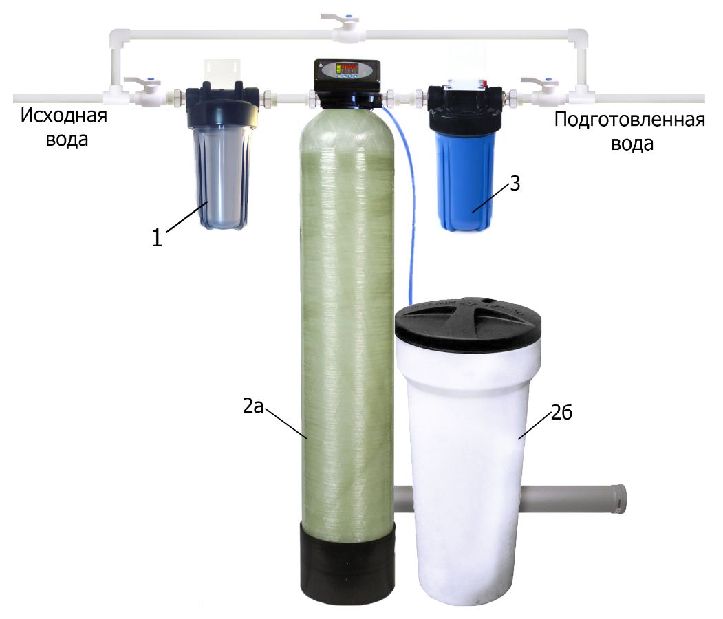 оборудование для фильтрации воды. промывка водоочистки. умягчитель ecomaster galaxy vdr 30/400. безреагентная водоподготовка для промышленной котельной. водоочистка в частном доме.