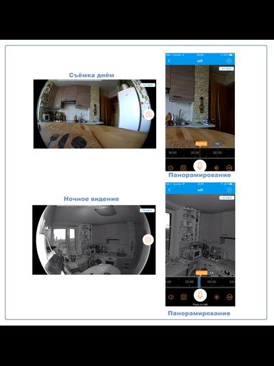 Видеоняня /WiFi видеокамера панорамная с DVR (fishEC12 белая), Full HD (360EyeS)