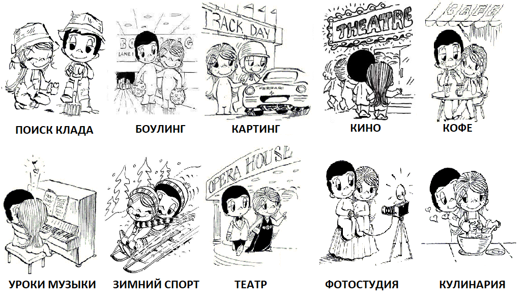 Схема 3 свиданий