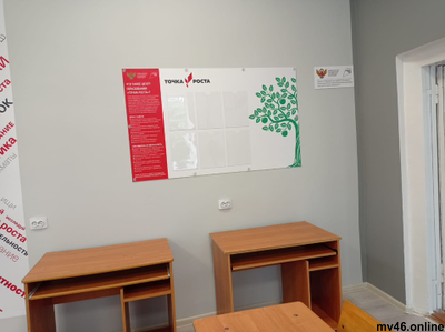 Информационный стенд 1450х900мм