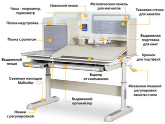 Растущий стол Mealux Winnipeg Multicolor