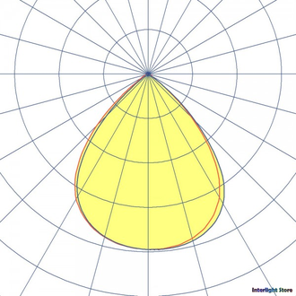 ПромЛед E40-30W Эко Оптика 30w 930/945/965 E40