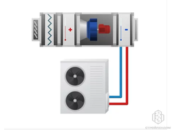 Инверторные канальные сплит-системы