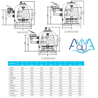 Фильтр Aquaviva S500 (D500) с боковым клапаном