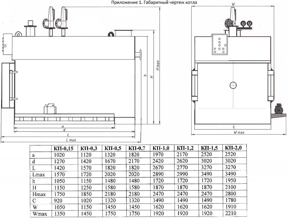 ГАБАРИТНЫЙ ЧЕРТЕЖ КОТЛОВ КП