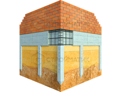 Забивные Ж/Б сваи прайс