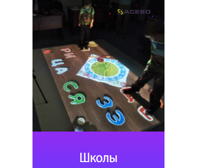 Интерактивный пол Floorium STANDARD