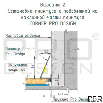Плинтус Pro Design Corner 570 любой цвет по RAL