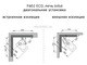Установка печи Jotul F602 ECO диагонально в угол, какие отступы с изоляцией стен