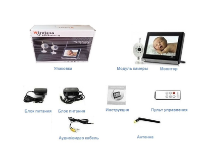 ✅Бюджетная Wi-Fi видеоняня от DIY SS. Монитор + 1 камера