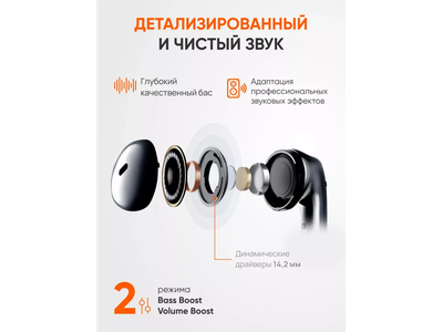 Xiaomi Redmi Buds 6 Active Черный