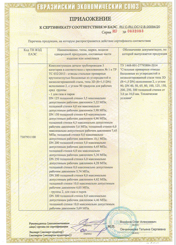 СЕРТИФИКАТ  ГОСТ 17375-2001