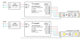 Контроллер Arlight ARL-4022-RGBW White (5-24V, 4x4A, ПДУ 24кн, RF)