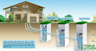 ТОПАС  - 15 Long