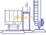 Площадки эстакады погрузки полувагонов