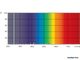 Osram PURITEC HNS S 7w G23