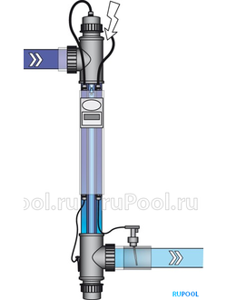 УФ-обеззараживатель Van Erp Blue Lagoon UV-C Timer 40000, 40 Вт, 11 куб.м/ч