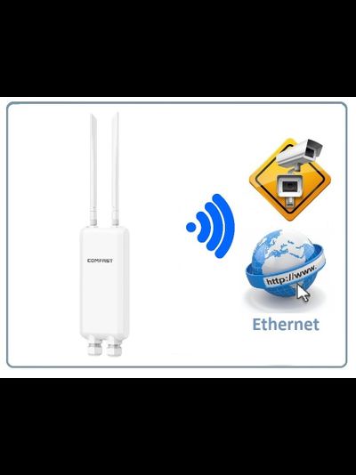COMFAST cf-ew84 роутер/уличная точка доступа для систем видеонаблюдения, 2,4 Ггц WiFi (b/g/n) до 300 Мбит/с и 5,8 Ггц 867 Мбит/с (LAN*2, WAN*1) до 200 м.