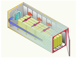Контейнерная сушилка на 6м3, от