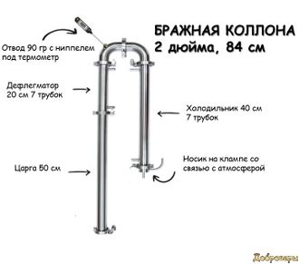 хд бражная колонна. колпачковая колонна 2. мощность колонны 2 дюйма. мощность для 2 дюймовой колонны. нбк колонна 2 дюйма.