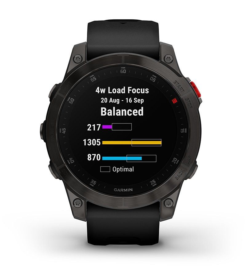 GARMIN EPIX 2 на Умном Гаджете