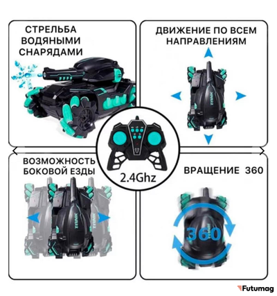 Танк на радиуправлении с гидрогелевыми пульками Fighter Гидротанк 4WD Синий