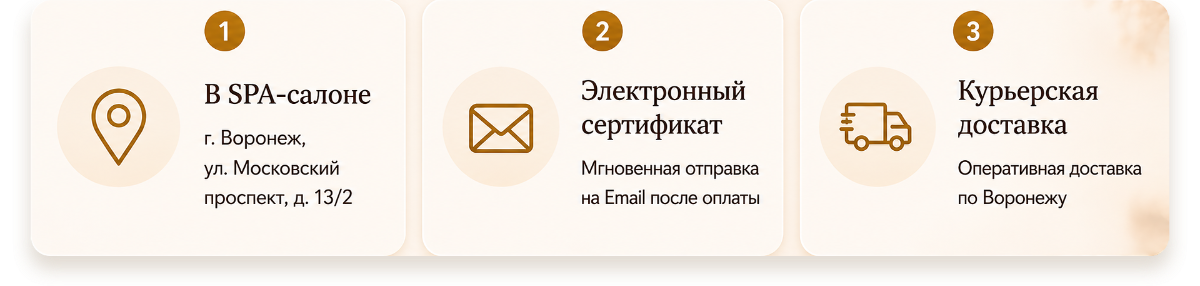 Как купить подарочный сертификат в Ласкадо