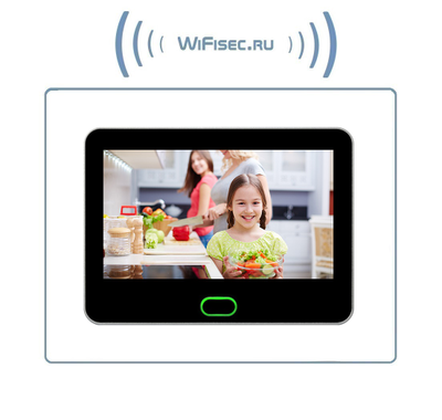 Автономный беспроводной надверный комплект (монитор 7" + панель вызова) с шлюзом LAN с DVR + модуль управления электронным замком, HD (Acebell)