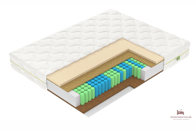 матрас  F5 ВЕГАС (натуральные конопляные волокна, кокосовая койра и упругий латекс)