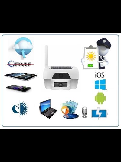 FreeCam, Всепогодная, автономная беспроводная WiFi видеокамера на аккумуляторе с DVR на солнечной батарее, HD (Clever Dog)