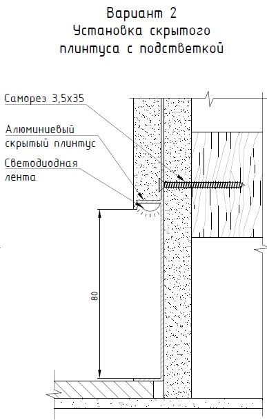 Установка скрытого плинтуса 2